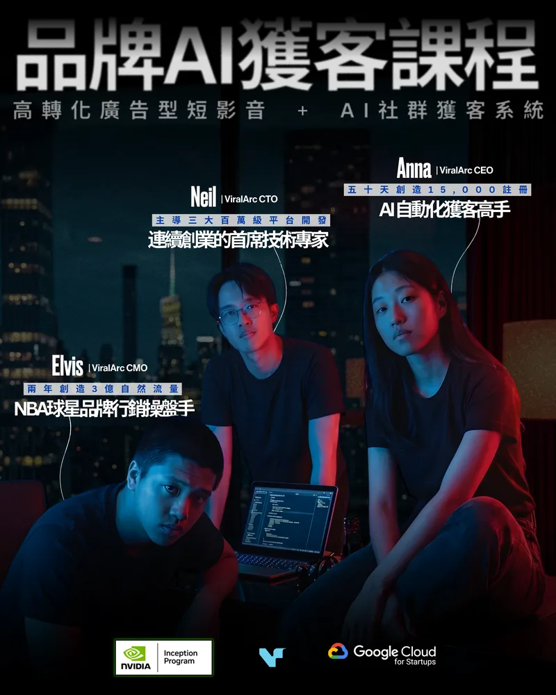 AI 獲客