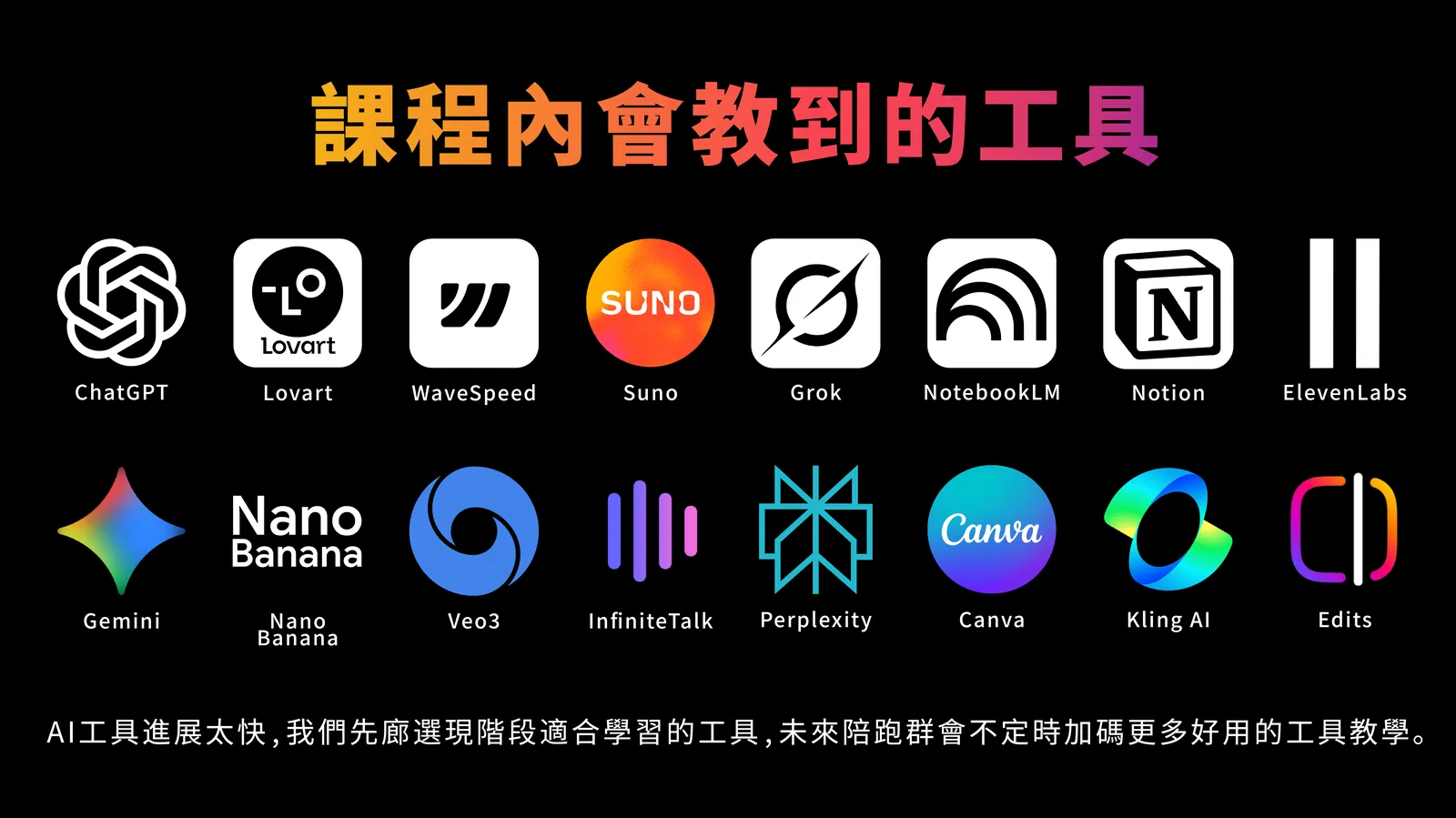 ChatGPT、Lovart、WaveSpeed、Suno、Grok、NotebookLM、Notion、ElevenLabs、Gemini、Nano Banana、Veo3、InfiniteTalk、Perplexity、Canva、Kling AI、Sora