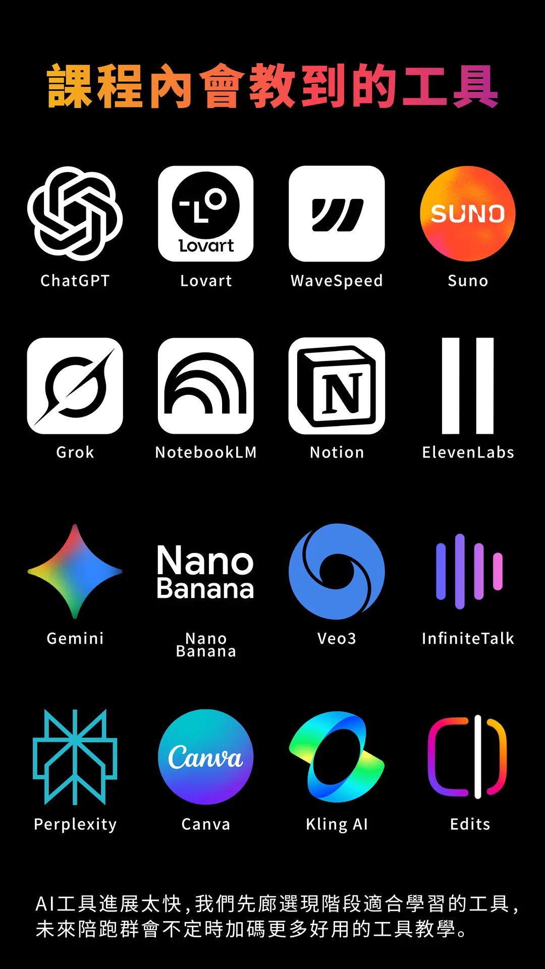 ChatGPT、Lovart、WaveSpeed、Suno、Grok、NotebookLM、Notion、ElevenLabs、Gemini、Nano Banana、Veo3、InfiniteTalk、Perplexity、Canva、Kling AI、Sora
